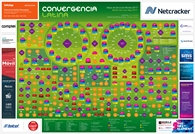 Mapa de Servicios Móviles 2017 - Crédito: © 2017 Convergencialatina